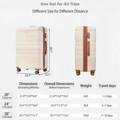 3 PCS Luggage Set, ABS Hardshell Expanable Spinner Suitcase With TSA Lock (20/24/28)-ModernLuxe